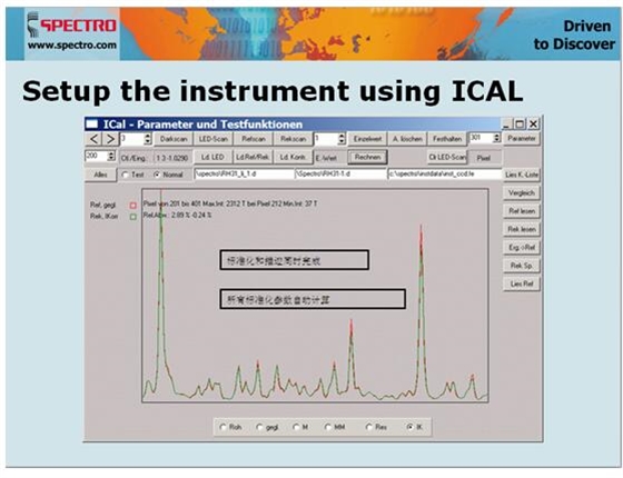 德國斯派克直讀光譜儀智能校準(zhǔn)ICAL的優(yōu)勢 德國斯派克直讀光譜儀智能校準(zhǔn)ICAL的優(yōu)勢