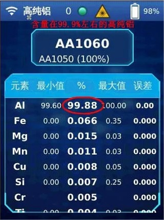 手持式激光光譜儀 手持式激光光譜儀