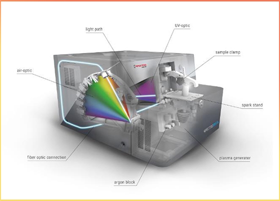 廣東某鋁業公司選購斯派克直讀光譜儀2.jpg 廣東某鋁業公司選購斯派克直讀光譜儀2.jpg