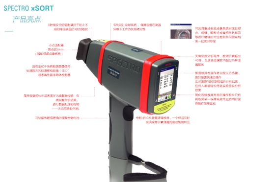 斯派克光譜儀 斯派克光譜儀