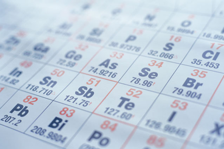 重金屬元素表 重金屬元素表