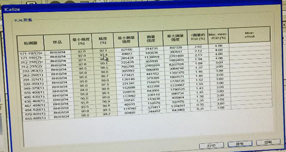 直誠光譜儀數據 直誠光譜儀數據