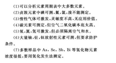 ICP-OES的應用范圍 ICP-OES的應用范圍