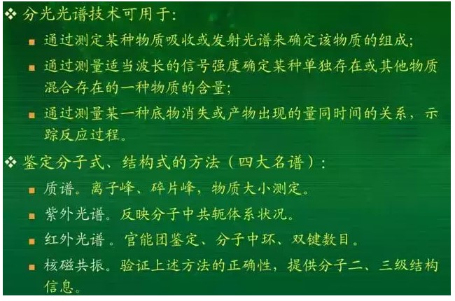 光譜分析法 光譜分析法