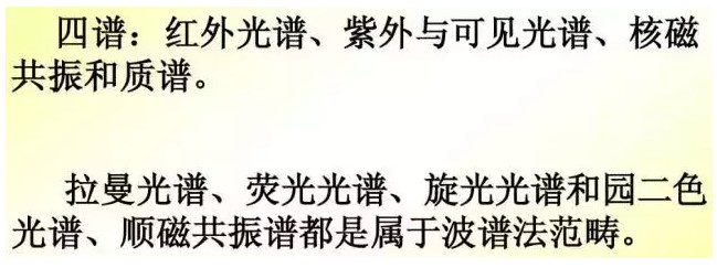 通常所說的四大名譜: 通常所說的四大名譜: