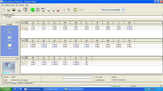 直讀光譜儀測(cè)6063鋁 直讀光譜儀測(cè)6063鋁
