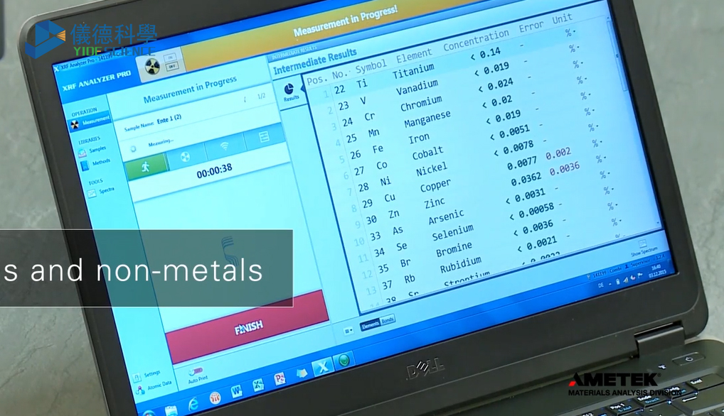 檢測數據 檢測數據