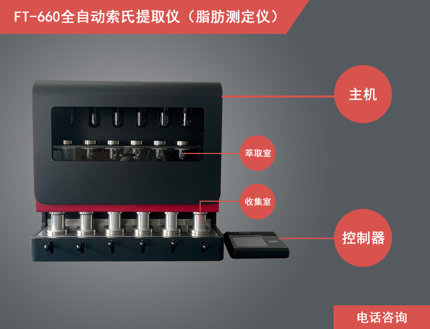 FT-660全自動索氏提取儀(脂肪測定儀) FT-660全自動索氏提取儀(脂肪測定儀)