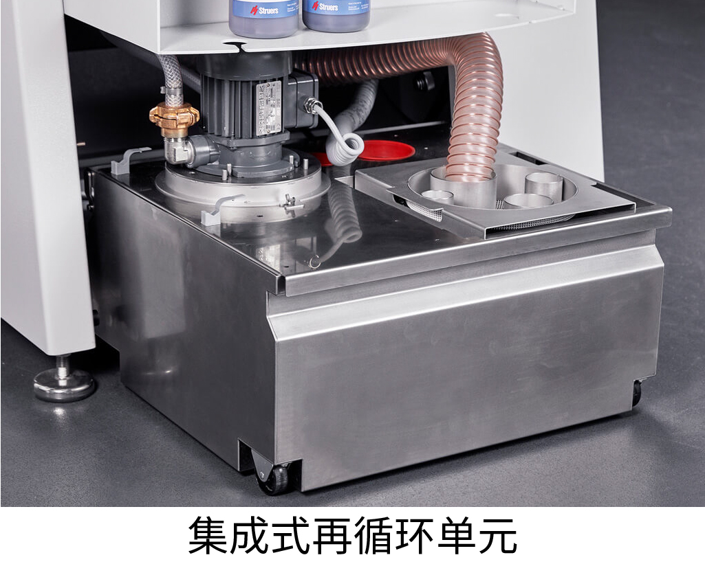 集成式再循環單元 集成式再循環單元