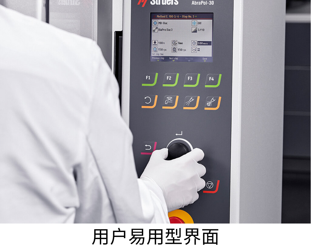 用戶易用型界面 用戶易用型界面