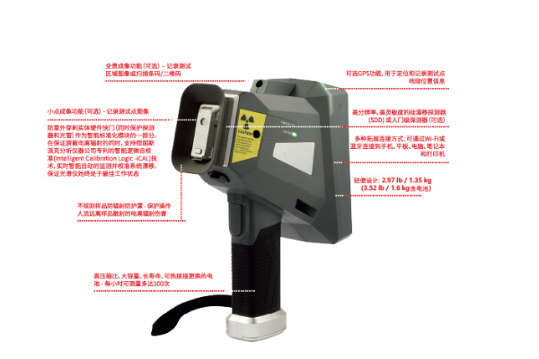 SPECTRO xSORT XHH04參數.jpg SPECTRO xSORT XHH04參數.jpg