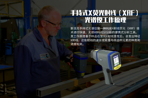 手持式X熒光射線(XRF)光譜儀工作原理 手持式X熒光射線(XRF)光譜儀工作原理